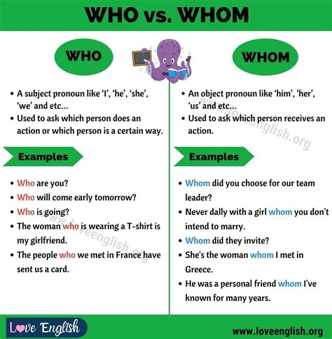 WHO vs WHOM: How to Use Whom vs Who in Sentences - Love English | Who vs whom, Writing words ...