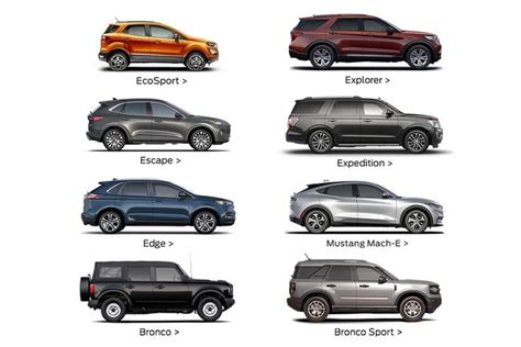 2021 SUVs & Crossovers | Small, Mid-size & Large | Ford Canada | Ford ...