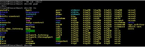 Linux Mount Command | Learn How Linux Mount Command Works?