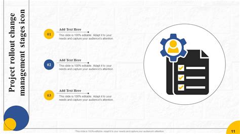 Project Rollout Stages Powerpoint Ppt Template Bundles PPT Slide