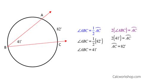 Inscribed Angle Examples