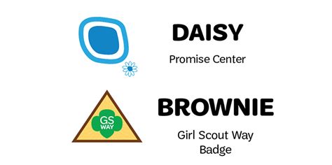 Badge Buddies - Daisy Promise Center and Brownie Girl Scout Way badge! - Girl Scouts of Middle TN