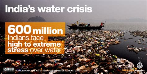 India faces ‘worst-ever’ water crisis: report | Drought News | Al Jazeera