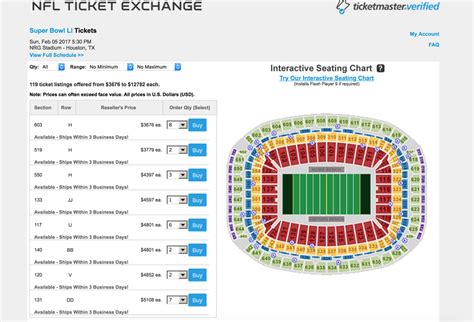 Super Bowl 2017 tickets: Prices soar above $3,500 for upper-level seats ...