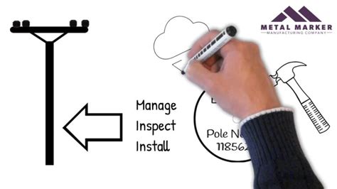 Decode Utility Pole Markings: Master the Art of Reading in No Time ...