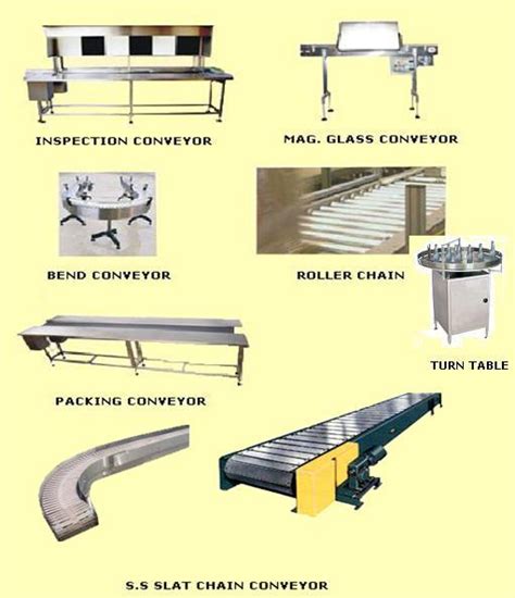 Various Types of Conveyor at best price in Ahmedabad by Harihar Engineering & Roto Art | ID ...