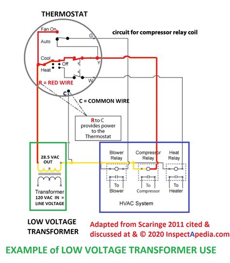 Troubleshoot Low Voltage Transformers for Heating & Air Conditioning Systems