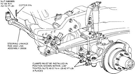 2002 ford f150 front end diagram