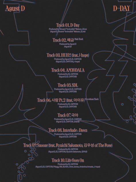 D-DAY: Tracklist completo del nuevo álbum de Suga de BTS