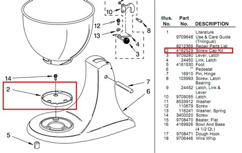 Kitchenaid Gas Dryer Repair Manual