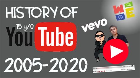 HISTORY OF YOUTUBE (2005-2020) - YouTube