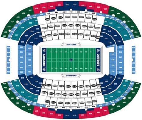 2 Dallas Cowboys Vs Green Bay Packers Wildcard Playoff Tickets 1/14 | eBay