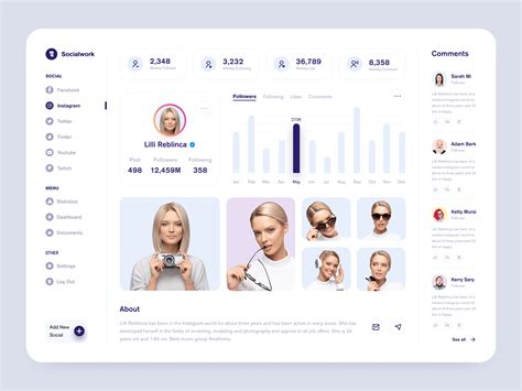 Social Media Dashboard Design on Behance