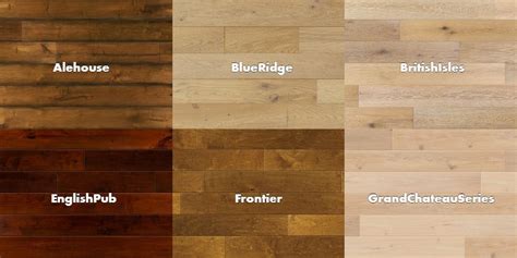 8 Best Engineered Wood Flooring Brands