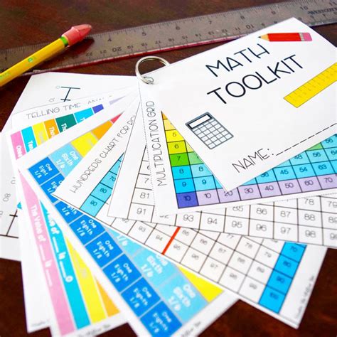 Math Toolkit Reference Cards | DIGITAL VERSION INCLUDED!