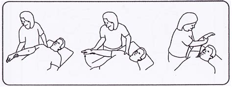 Shoulder Passive Range Of Motion Exercises