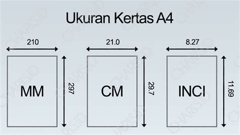 √ Ukuran Kertas A0, A1, A2, A3, A4, A5, A6... A10 Lengkap