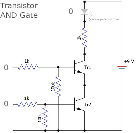 And Gate Diagram Transistor Wiring Diagram And Schematics | My XXX Hot Girl