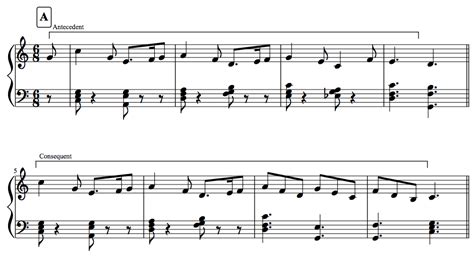 Musical DNA – Small Ternary Form