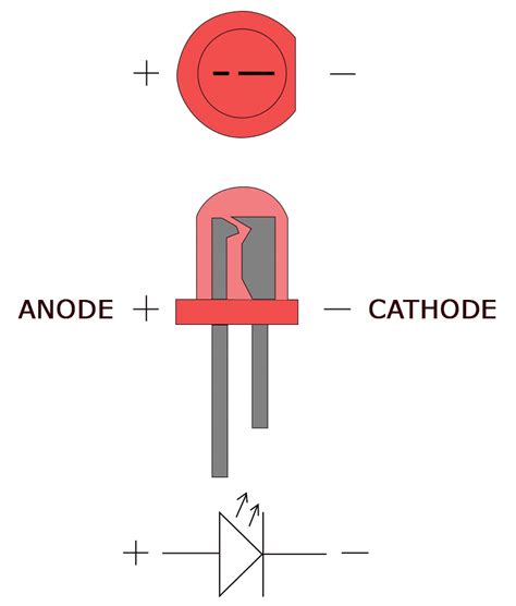 ☑ Diode Anode And Cathode Identification