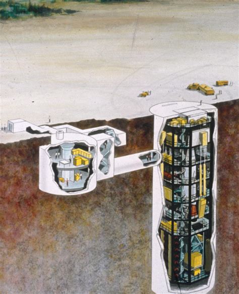 ATLAS F SITE DIAGRAM