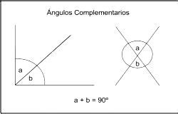 Ángulos Complementarios (Cuáles son, Definición y Características ...