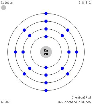 Bohr Diagram Of Calcium