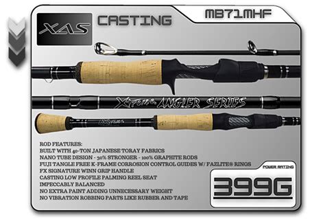 SWIM-BAIT ROD RECOMMENDATIONS – Fx Custom Rods