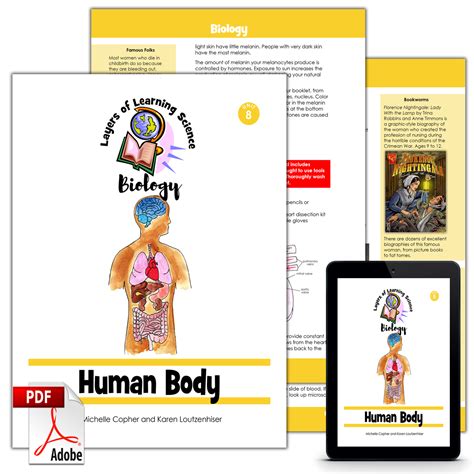 Human Body PDF - Layers of Learning