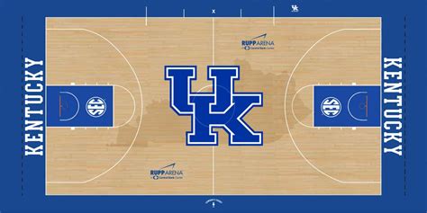 Rupp Arena is finally getting a new (sticker-free) basketball court