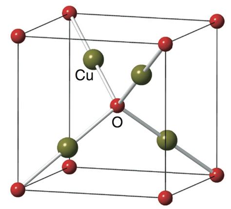 [DIAGRAM] Aufbau Diagram Copper - MYDIAGRAM.ONLINE