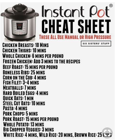 Best Instant Pot Recipe, Instant Pot Dinner Recipes, Easy Instant Pot Recipes, Convert Recipe To ...