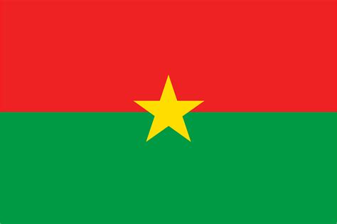 Flag of Burkina Faso | Flagpedia.net