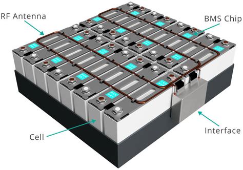 BMS BATTERY MANAGEMENT SYSTEM-3CEMS