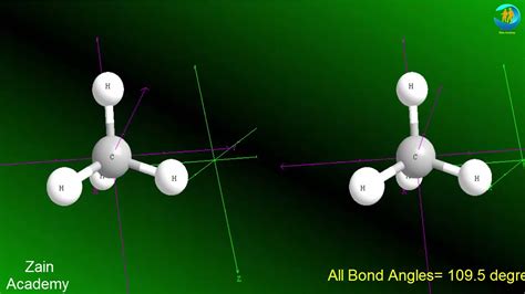 Tetrahedral Geometry in 3d - YouTube