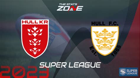 Hull KR vs Hull FC – League Stage – Preview & Prediction | 2023 Super ...