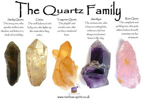 Pin by Morrigan on Crystal Healing | Healing stones, Crystals, Crystal healing stones