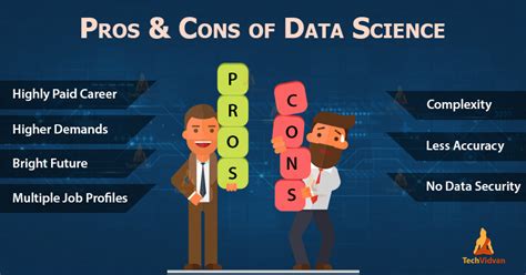 Pros and Cons of Data Science - Know why choose Data Science as a ...