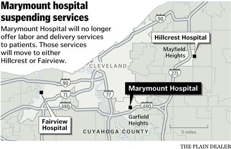 Cleveland Clinic's Marymount Hospital to stop delivering babies July 1 ...