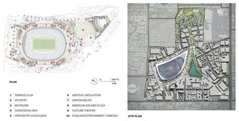 Sofi Stadium Master Plan