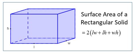 Surface Area Formulas (video lessons, examples, step-by-step solutions)