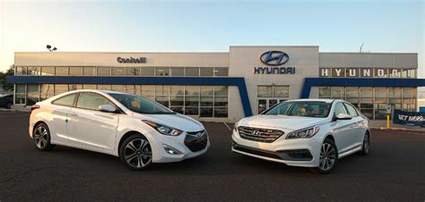 A Brief History of the Hyundai Motor Company – Daily The Azb