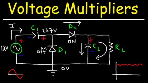 Everything You Need To Know About Voltage Multipliers 2024