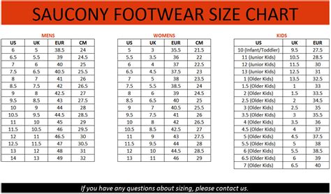 Saucony Size Chart