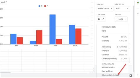 How to Format Axis Labels as Millions in Google Sheets - ExcelNotes