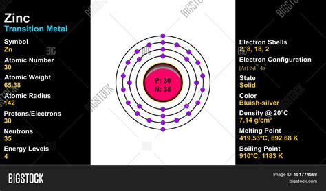 Zinc Atom Image & Photo (Free Trial) | Bigstock