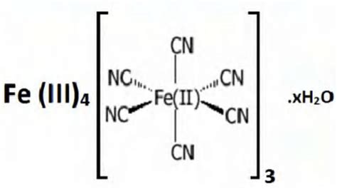 Structure of Prussian blue. | Download Scientific Diagram