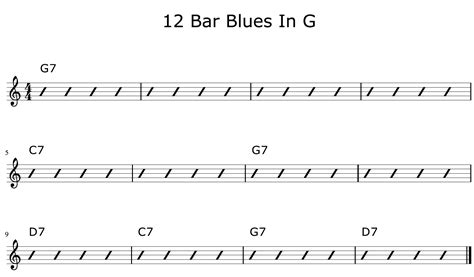 Blues Guitar Rhythm Techniques - How To Play Acoustic Blues Guitar