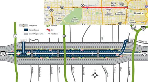 Katy Freeway Managed Lanes ( 3 , 4 ) | Download Scientific Diagram