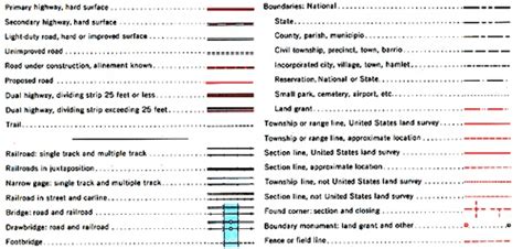 The dashed line in use | Map symbols, In use, Line